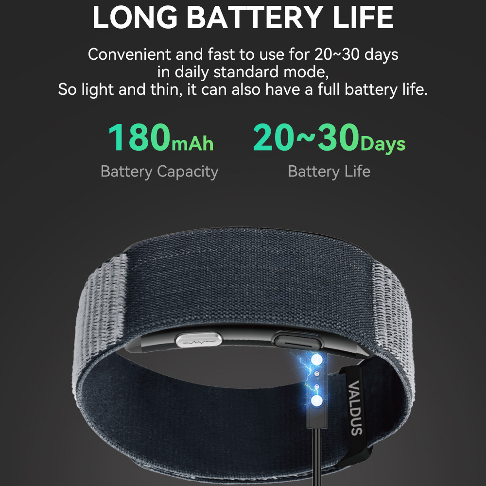 VITRO screenless ECG smart wat - Smartwatch Health Watches 评论和价格