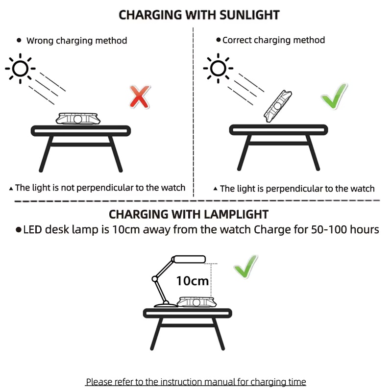 NORTH EDGE Men Watch Solar Pow - Smartwatch Premium Watches For Men 评论和价格