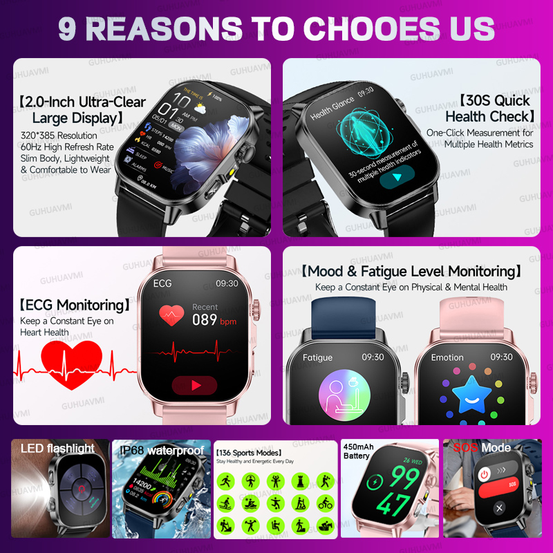 Women Physical Examination Sma - Smartwatch Health Watches 评论和价格