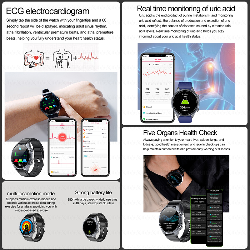 2026 Brand New upgrade Health  - Smartwatch Online Watches For Women 评论和价格