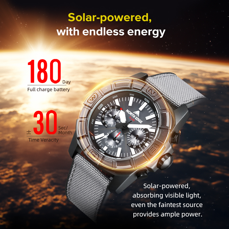 NORTH EDGE 2025 BLAZE Men Quar - Smartwatch Army Watches For Men 评论和价格