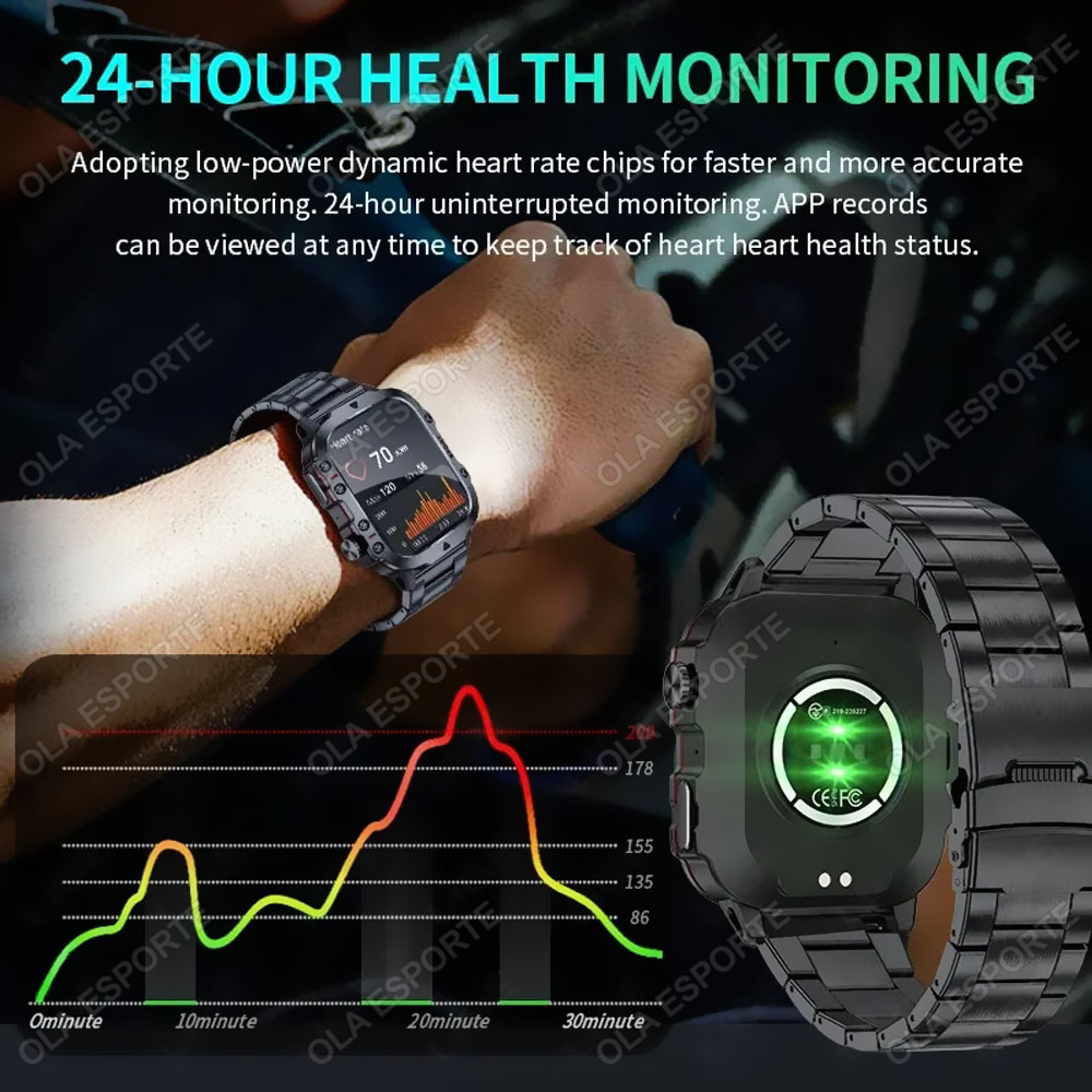 2025 New Military Smart Watch  - Watch Iwo 评论和价格