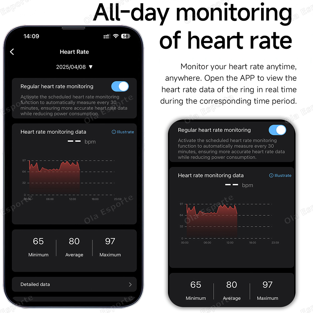 Newest Smart Ring Call Message - Smartwatch Health Watches 评论和价格
