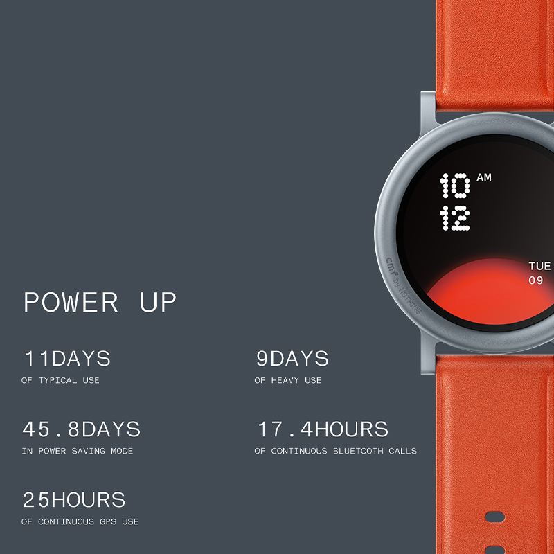 CMF by Nothing Global Version  - Watch Smartwatch Android 评论和价格