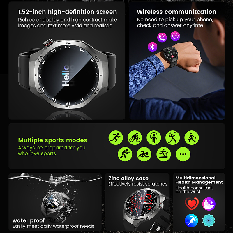 2026 New GPS path Smart Watch  - Smartwatch Premium Watches For Men 评论和价格