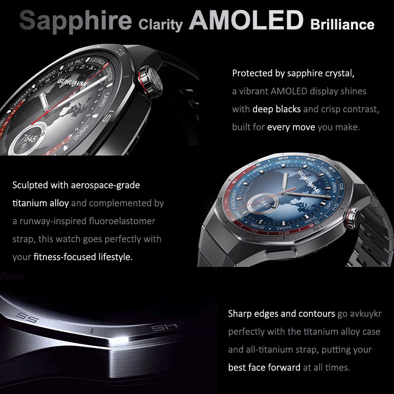 2026 New GPS path Smart Watch  - Smartwatch Premium Watches For Men 评论和价格