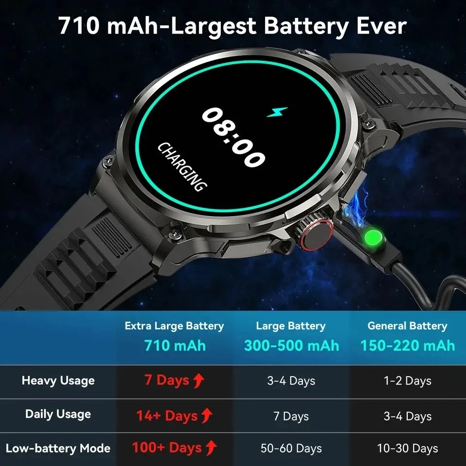 Bluetooth Call 360*360 1.85-In - Smartwatch Watches For Mens 评论和价格